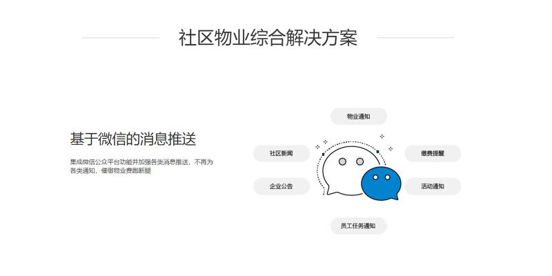 智能物业